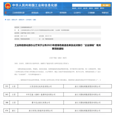 方圓檢測(cè)集團(tuán)開(kāi)展綠色工廠評(píng)價(jià)服務(wù),助力國(guó)家綠色制造體系建設(shè)