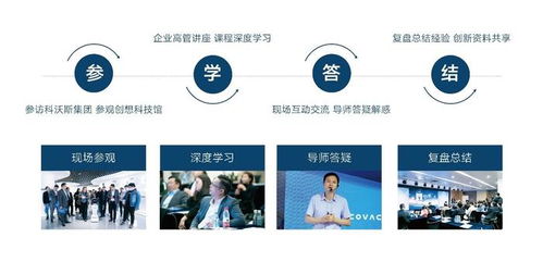 企業(yè)研學(xué) 產(chǎn)品的數(shù)字化與智能化 讓產(chǎn)品創(chuàng)新結(jié)合中國(guó)民企經(jīng)驗(yàn)